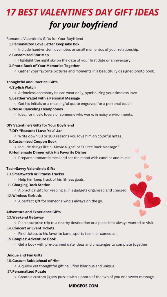 17 Best Valentine's Day Gifts for Boyfriend He'll Love 2 17 best Valentines Day gift ideas for your boyfriend
