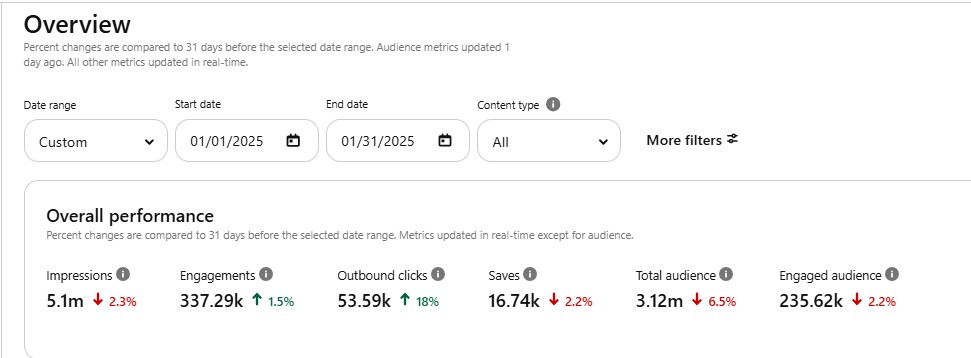 How to Create a Personal Brand from Scratch in 2025 (Complete Guide) 3 Screenshot 4